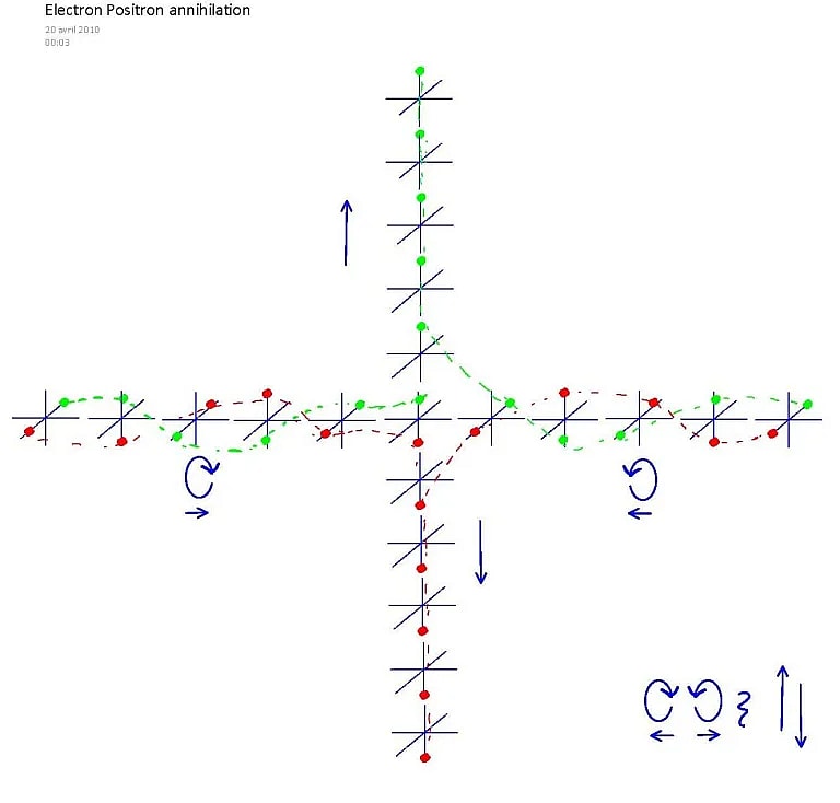 What is Positron Emission Tomography: Overview, Benefits, and Expected Results