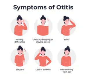 Signs of Ear Infection, Signes d'infection de l'oreille, علامات التهاب الأذن